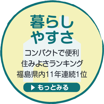 暮らしやすさ　コンパクトで便利　住みよさランキング　福島県内11年連続1位