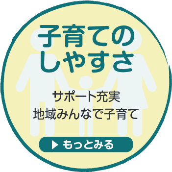子育てのしやすさ　サポート充実　地域みんなで子育て
