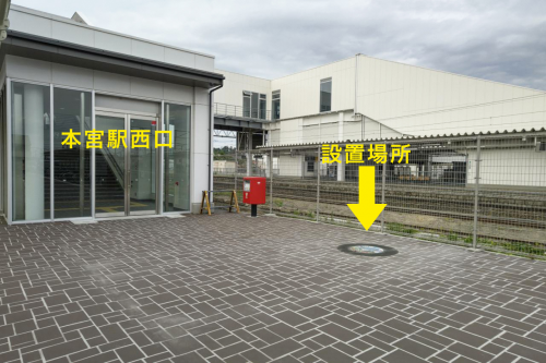 設置場所