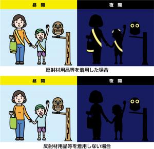 昼間と夜間における反射材の効果
