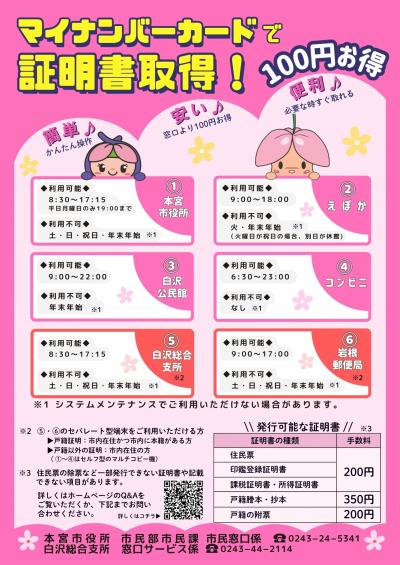 岩根郵便局証明書交付サービス2