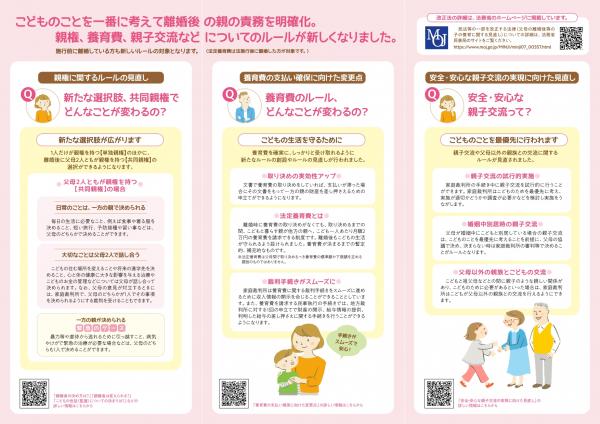 親権・養育費・親子交流についてのルールが新しくなりました