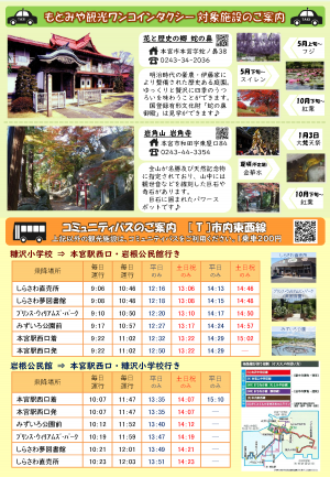 ワンコインタクシーチラシ裏