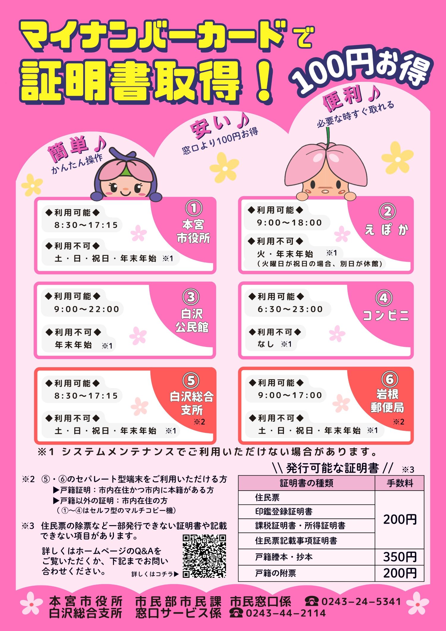 岩根郵便局証明書交付サービス2