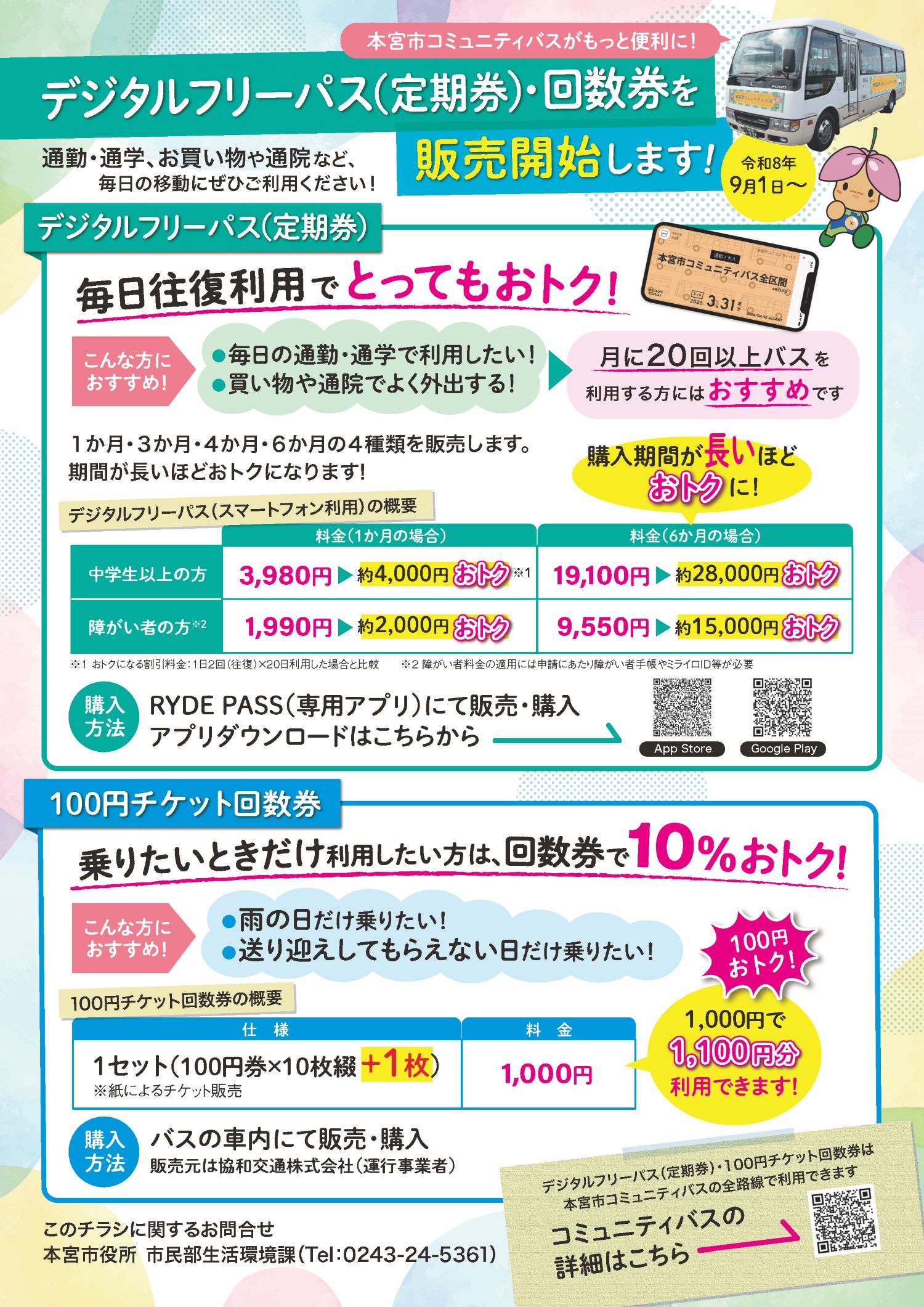 デジタルフリーパス、100円チケット回数券