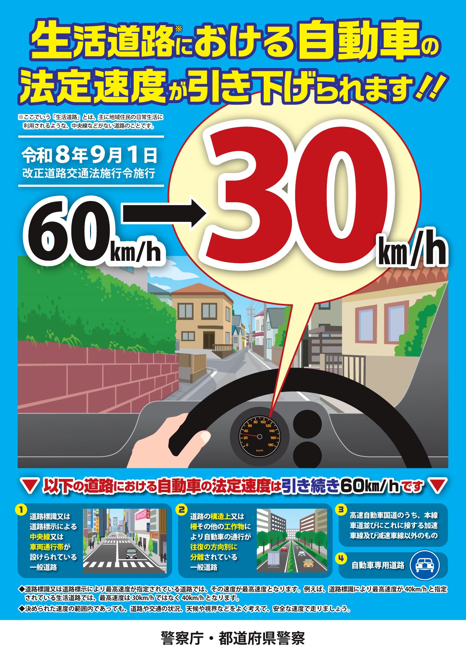 自動車法定速度引き下げ